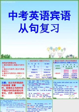 中考英语宾语从句复习  课件