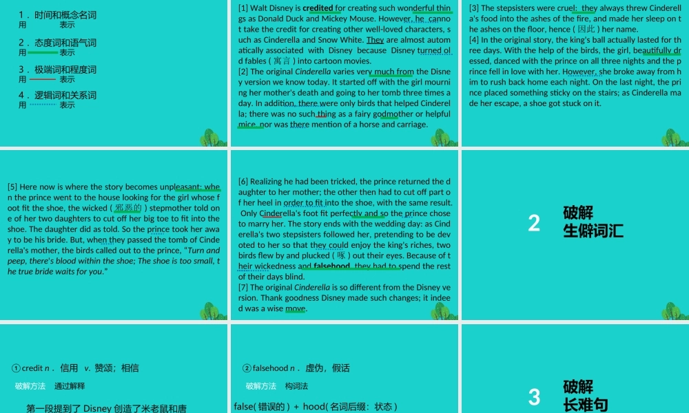 (江苏专用)高考英语一轮复习 阅读理解解题技法示范(六)社会文化类课件