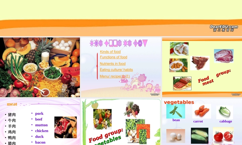 Unit2 healthy eating 新课标 人教版 必修3 课件
