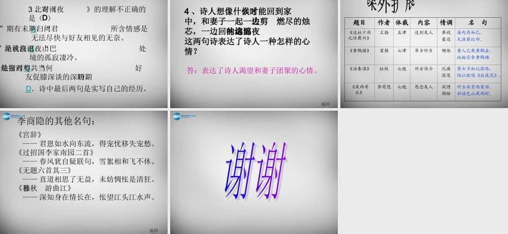 中学七年级语文上册(课外古诗词 夜雨寄北)课件 (新版)新人教版 课件