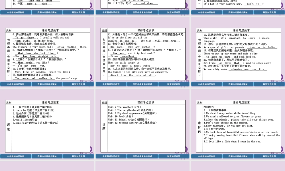 (贵阳专版)中考英语总复习 第1部分 教材知识梳理篇 七下 Units 7 12(精讲)课件