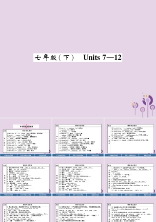 (贵阳专版)中考英语总复习 第1部分 教材知识梳理篇 七下 Units 7 12(精讲)课件