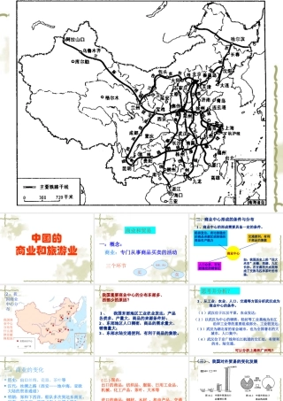 八年级地理 中国的商业和旅游业 课件