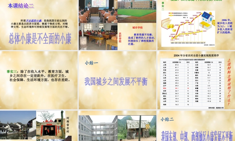 七年级政治下册 2.5.1 还是很多人的梦想课件 人民版 课件