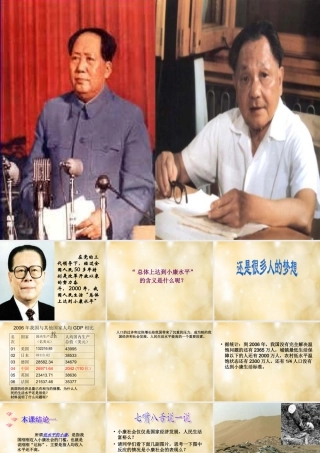 七年级政治下册 2.5.1 还是很多人的梦想课件 人民版 课件
