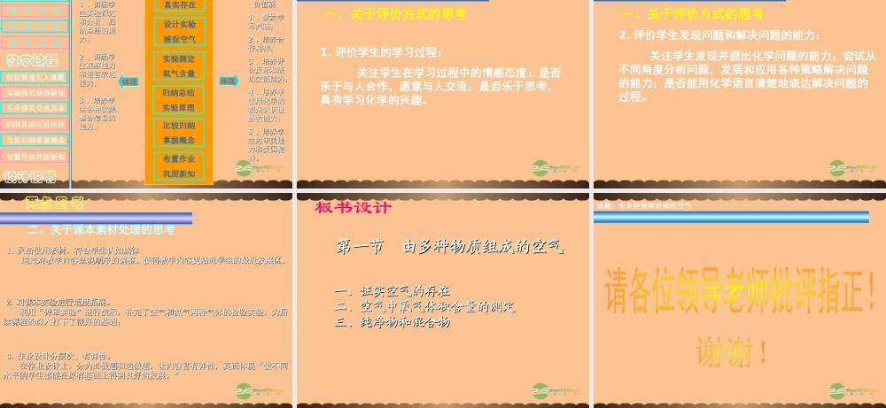 九年级化学上册(由多种物质组成的空气)课件6 沪教版 课件