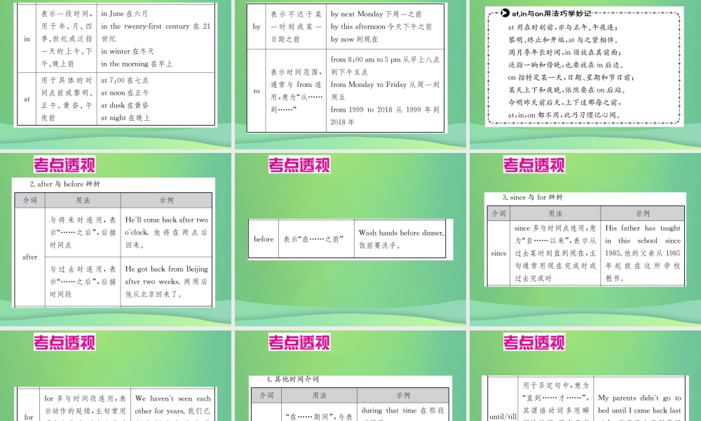 中考英语复习 第二部分 语法专项突破篇 基础语法(五)介词和介词短语课件