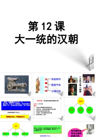 七年级历史上册 第12课大一统的汉朝课件 人教新课标版 课件