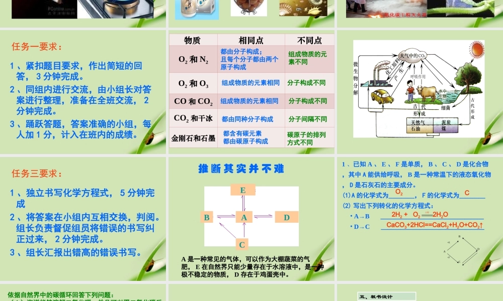 九年级化学 (碳和碳的氧化物)复习课件
