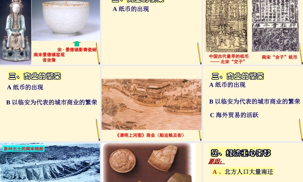 七年级历史下册 7.2(南方经济的发展)课件 川教版 课件