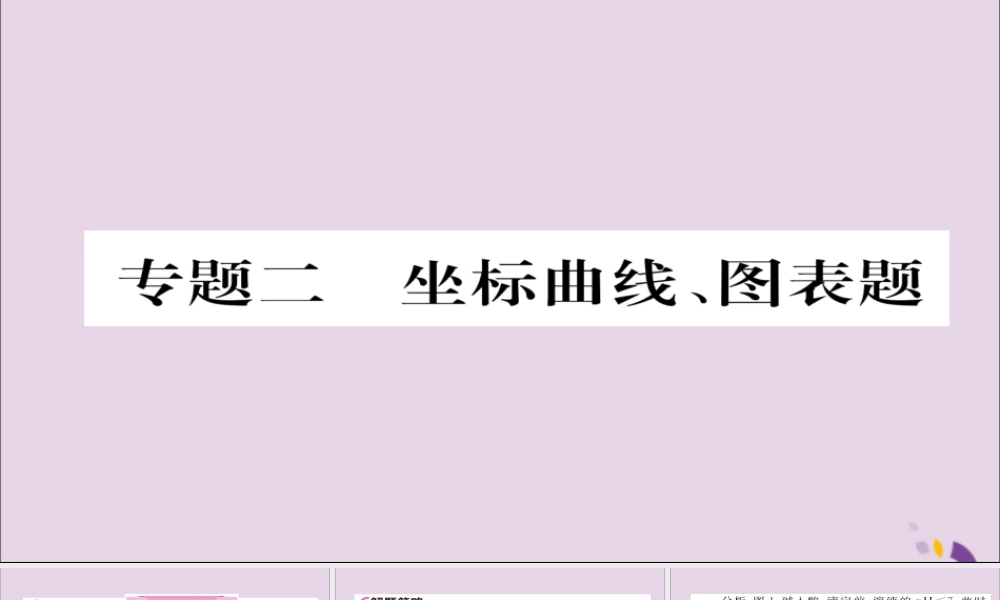 (遵义专版)中考化学总复习 第2编 重点题型突破篇 专题2 坐标曲线、图表题(精讲)课件