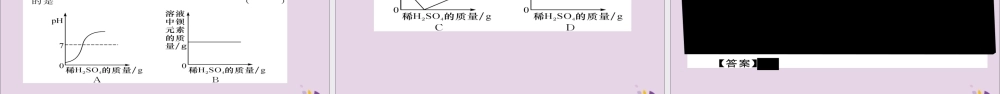 (遵义专版)中考化学总复习 第2编 重点题型突破篇 专题2 坐标曲线、图表题(精讲)课件