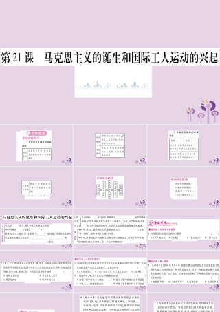 九年级历史上册 第7单元 工业革命和工人运动的兴起 第21课 马克思主义的诞生和国际工人运动的兴起习题课件 新人教版 课件