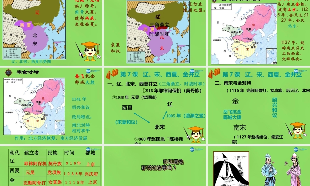 七年级历史下册 第二单元 第7课 辽、宋、西夏、金并立说课课件 华东师大版 课件