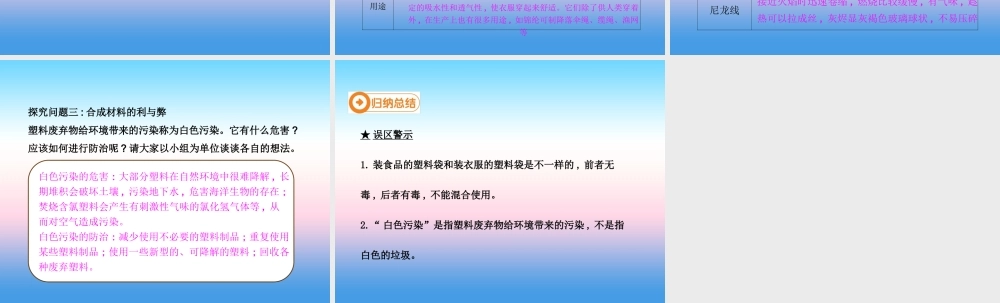 九年级化学下册 第十二单元 化学与生活 课题3 有机合成材料(第2课时)高效课堂课件 (新版)新人教版 课件