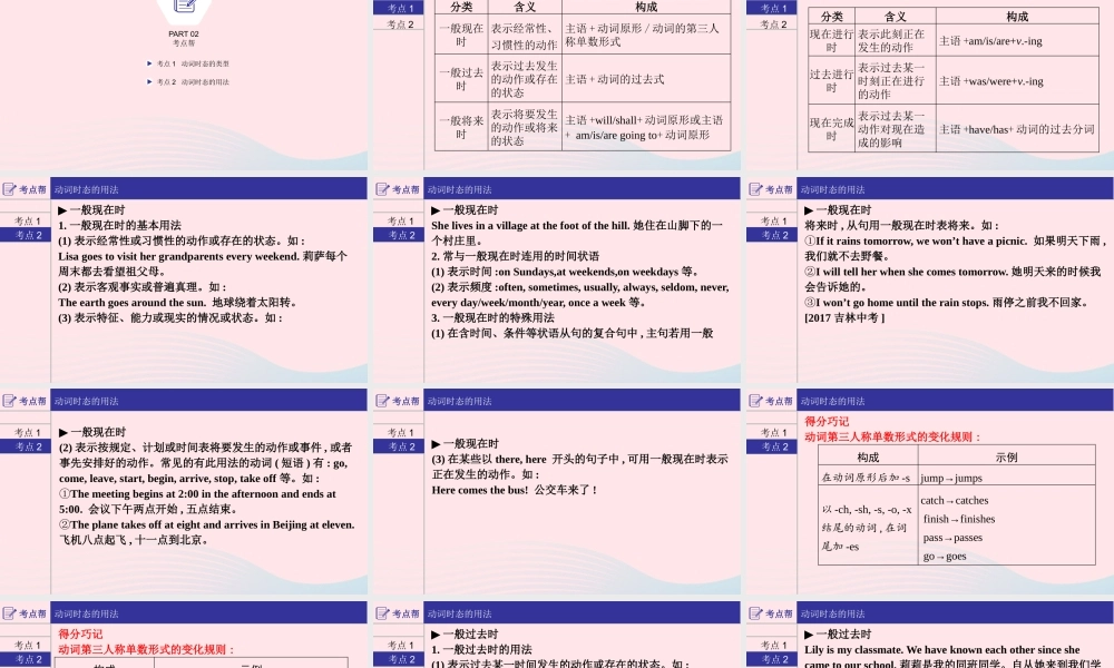 (河南专用)版中考英语二轮复习 语法专题过关 专题九 动词的时态课件 人教新目标版 课件