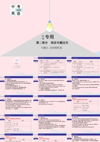 (河南专用)版中考英语二轮复习 语法专题过关 专题九 动词的时态课件 人教新目标版 课件