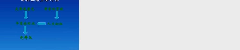 七年级历史上册 1.3(华夏之祖的传说)课件 冀教版 课件