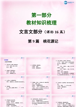 中考语文总复习 第9篇 桃花源记课件 苏教版 课件