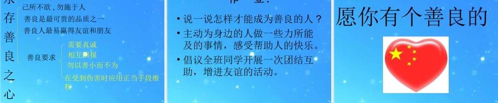 七年级政治 第8课(与人为善)第一框课件 北师大版 课件