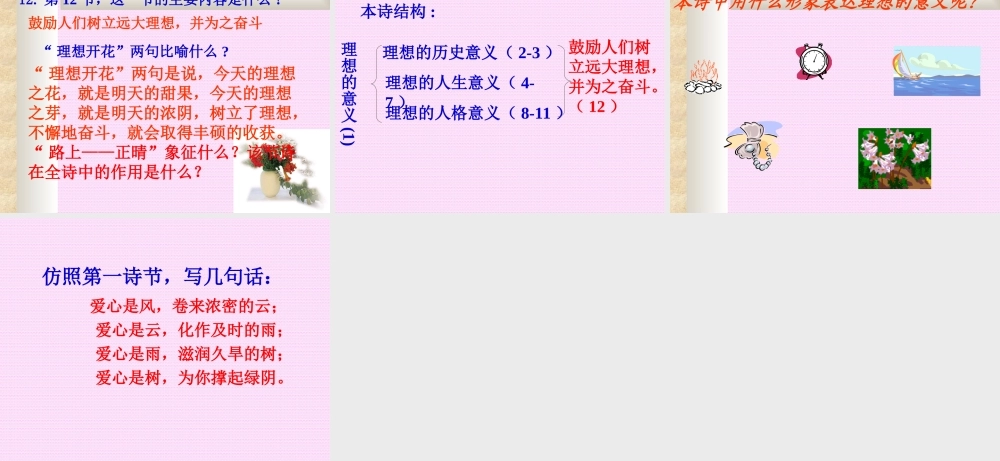 (理想)课件6 七年级语文上册第一单元(口语交际综合性学习这就是我)课件4套人教版