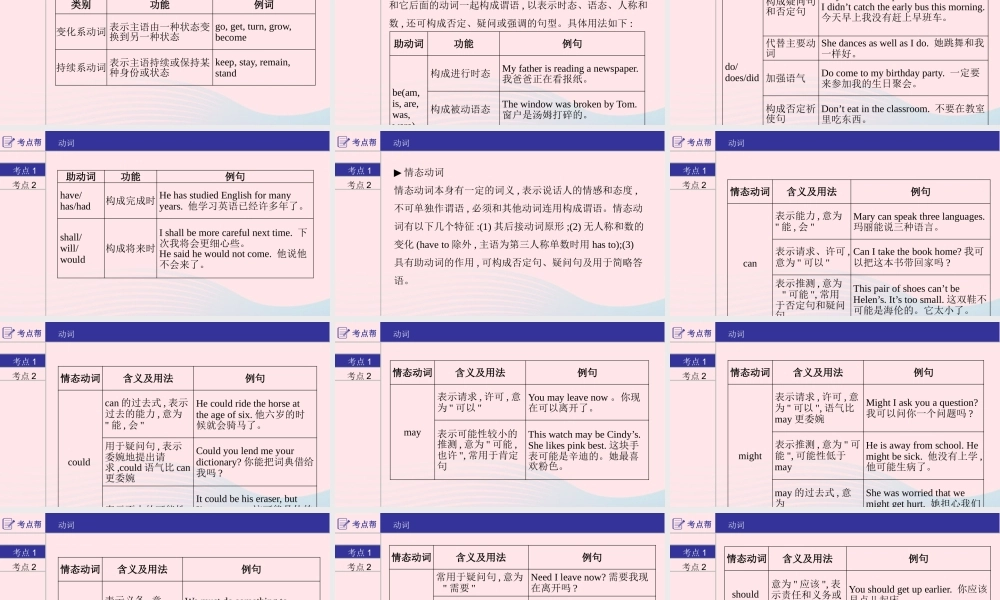 (河南专用)版中考英语二轮复习 语法专题过关 专题八 动词和动词短语课件 人教新目标版 课件