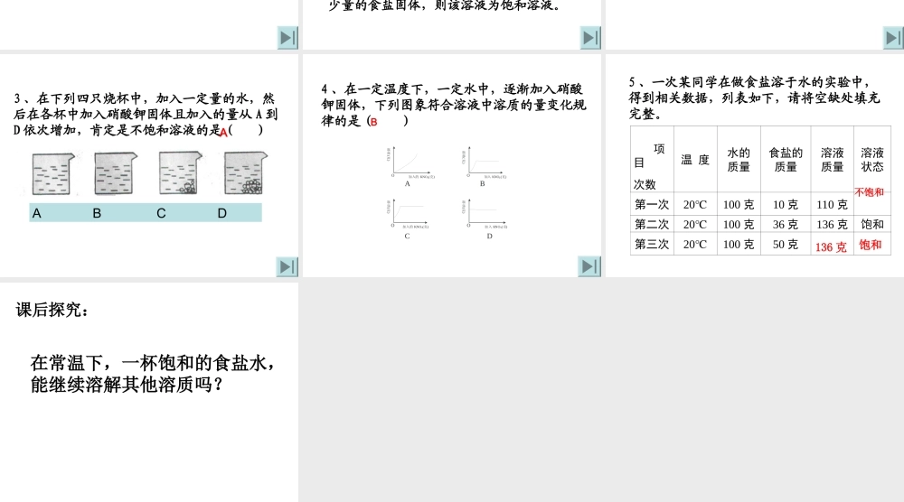 九年级化学(92溶解度)课件3人教版 课件
