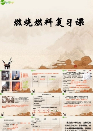 九年级化学 第4章燃烧燃料复习课件 沪教版 课件