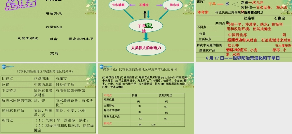 七年级历史与社会上册 第三单元 第五课 第二框 石油宝库课件(1) 人教版 课件