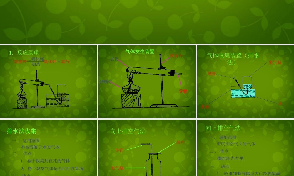 九年级化学上册 23 制取氧气课件 (新版)新人教版 课件