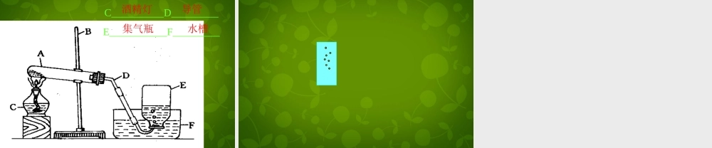 九年级化学上册 23 制取氧气课件 (新版)新人教版 课件