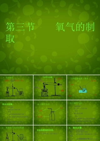 九年级化学上册 23 制取氧气课件 (新版)新人教版 课件