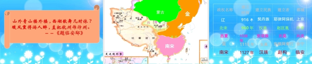 七年级历史下册 第11课(宋金南北对峙)素材课件 北师大版 课件