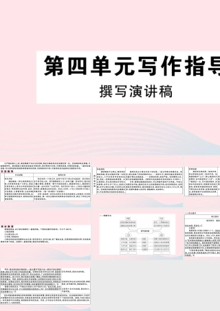 (通用版)八年级语文下册 第四单元 写作指导 撰写演讲稿习题课件 新人教版 课件