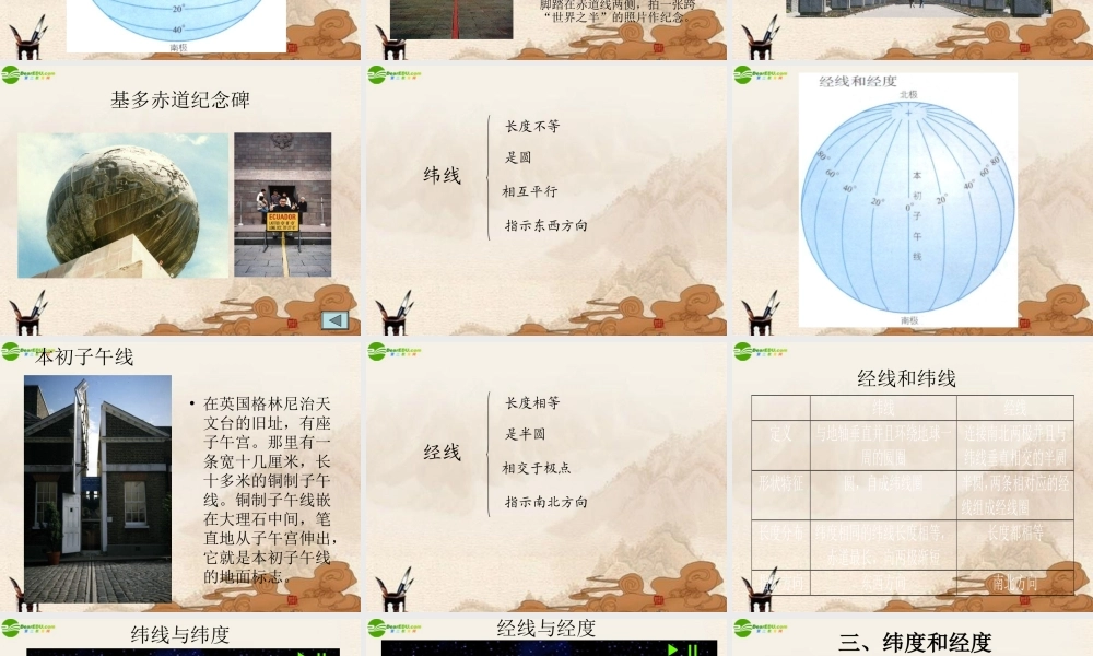 七年级地理上册 第2课在地球仪上认识经纬网课件 商务星球版 课件