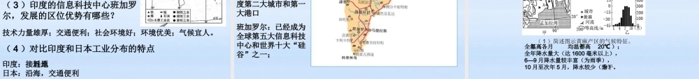 七年级地理下册 南亚印度课件 人教新课标版 课件