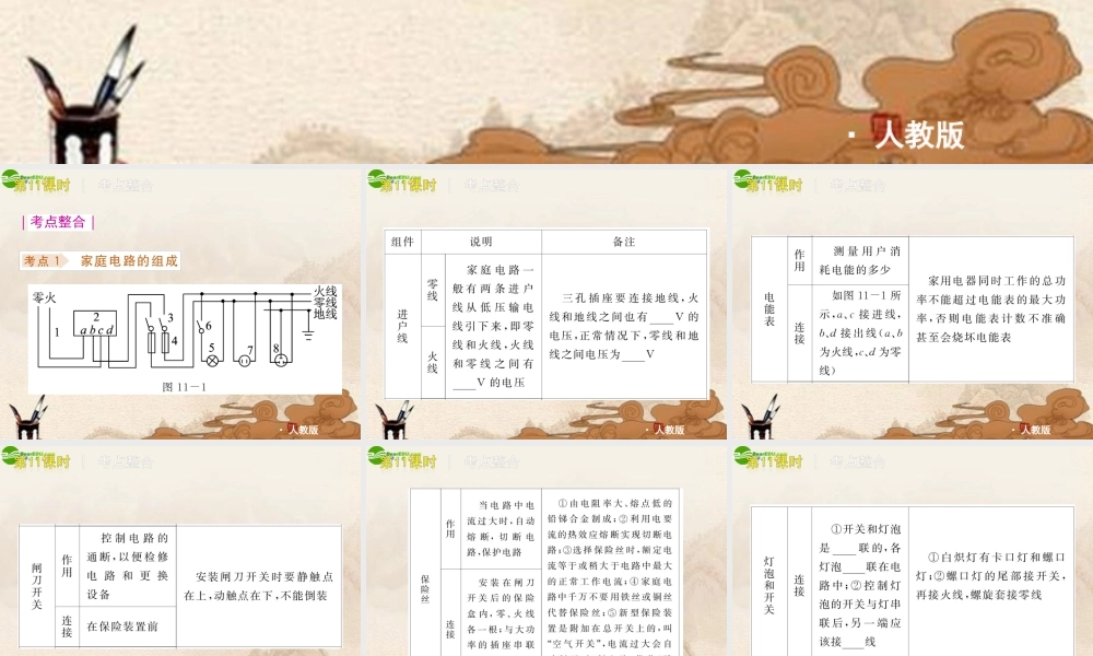 中考物理复习方案 第11课时家庭电路 安全用电课件 人教新课标版 课件