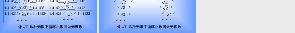 3.2 实数 浙江省初一数学(上)全部课件整理 浙教版