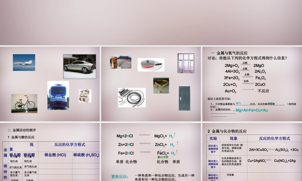 九年级化学下册 第八单元 课题2 金属的化学性质课件2 新人教版 课件