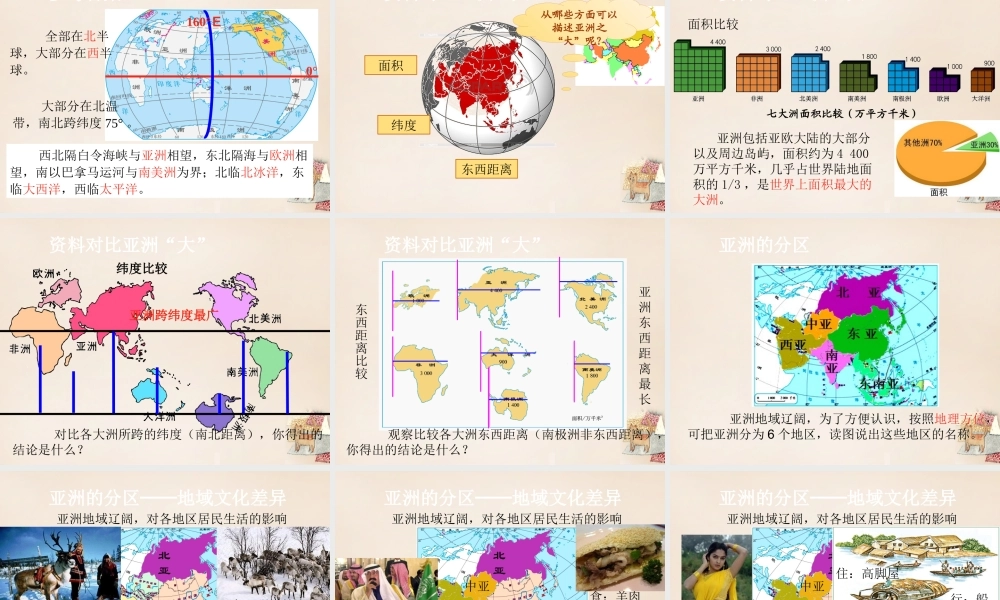 七年级地理下册 6.1 位置和范围课件1 (新版)新人教版 课件