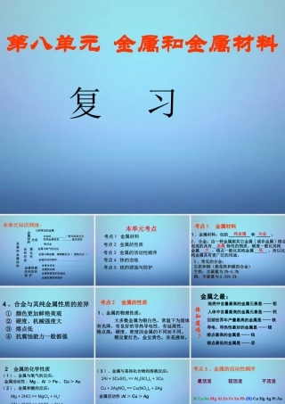 九年级化学下册 第八单元 金属和金属材料复习课件 (新版)新人教版 课件
