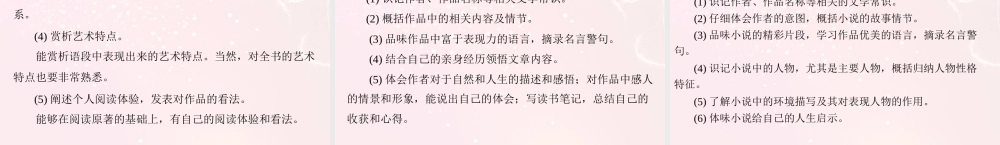 中考语文复习提能训练 名著阅读课件(含中考真题) 课件