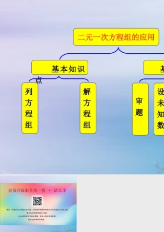 七年级数学上册 二元一次方程组的应用知识框架素材 (新版)沪科版 素材