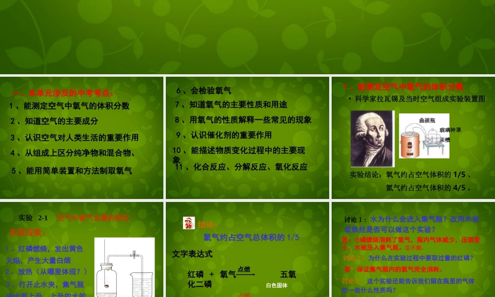 九年级化学上册 第二单元 我们周围的空气课件 新人教版 课件