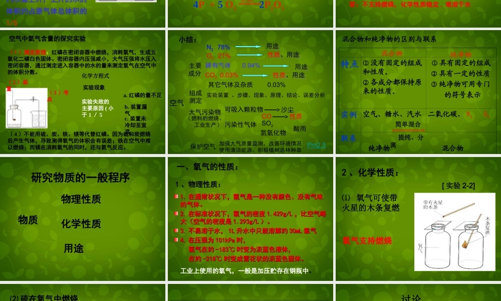 九年级化学上册 第二单元 我们周围的空气课件 新人教版 课件