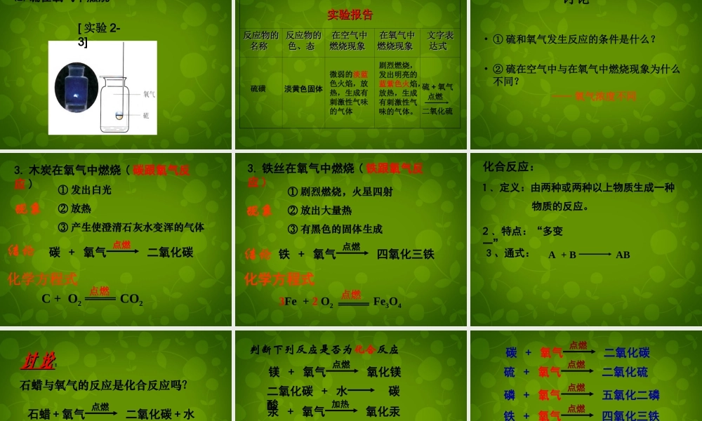 九年级化学上册 第二单元 我们周围的空气课件 新人教版 课件