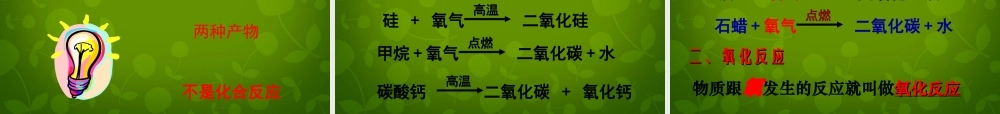 九年级化学上册 第二单元 我们周围的空气课件 新人教版 课件