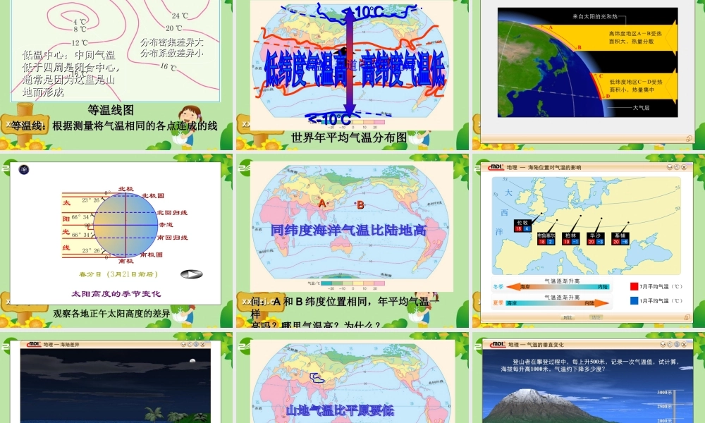 七年级地理上册 (世界气温和气温的分布(二))课件课件 人教版 课件