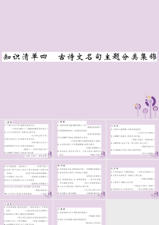 (通用)中考语文总复习 知识清单四 古诗文名句主题分类集锦课件