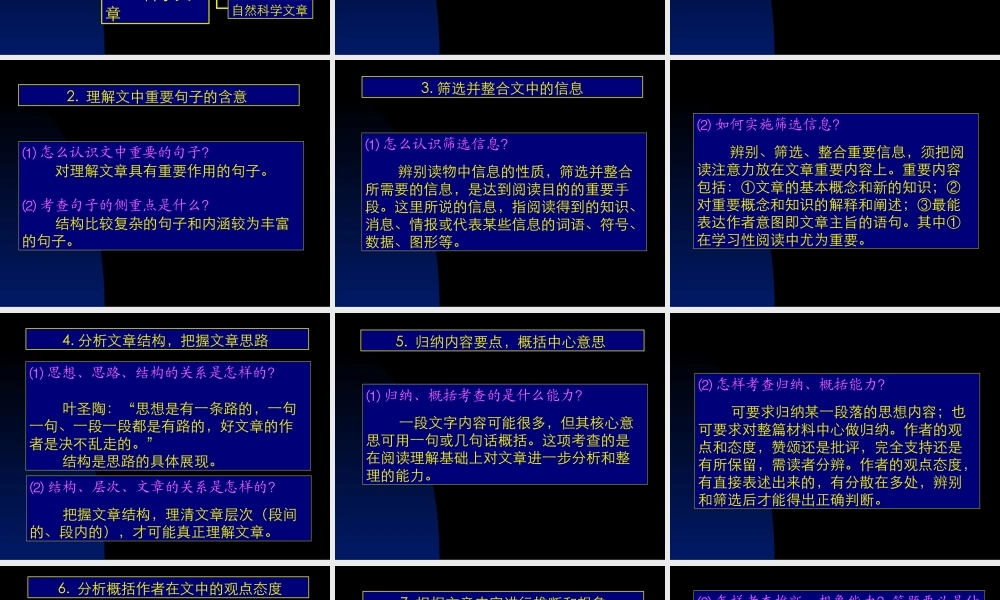 6现代文阅读B 高考语文冲刺分类复习课件全集上 新课标 人教版 高考语文冲刺分类复习课件全集上 新课标 人教版